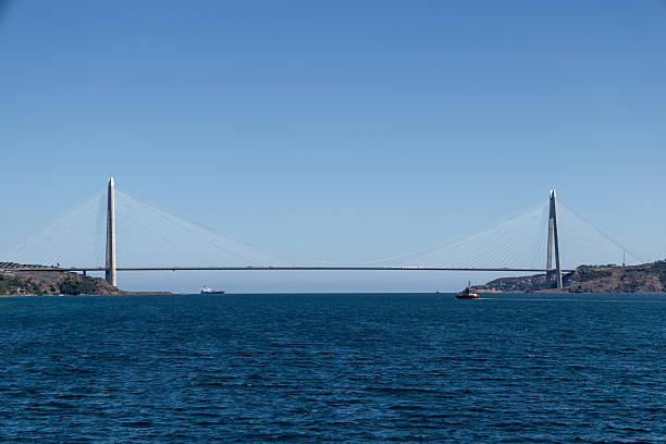 Istanbul, Turkey - September 6, 2025: Wide view of the Yavuz Sultan Selim Bridge, the third Bosphorus bridge, connecting the European and Asian sides with modern cable-stayed architecture over the blue waters.