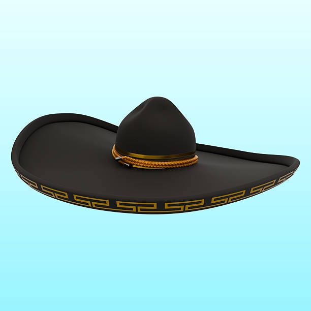Portrait of a young customer woman using a sombrero at store