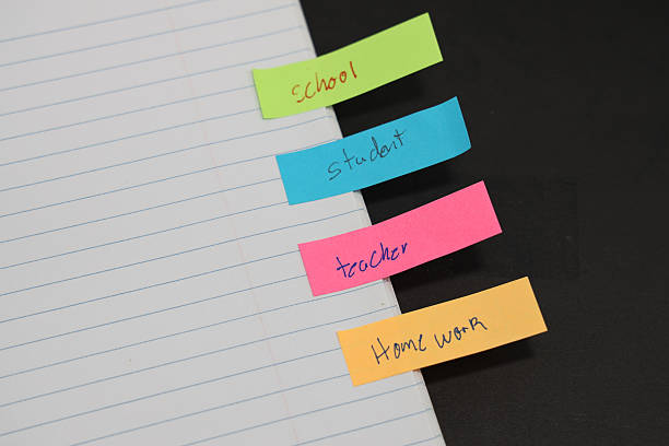 istock sticky notes stuck to a school notebook written on them student teacher school homework 2234054916