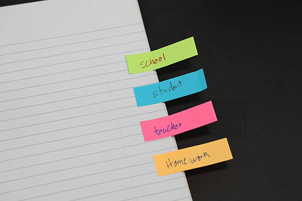 istock sticky notes stuck to a school notebook written on them student teacher school homework 2234054948