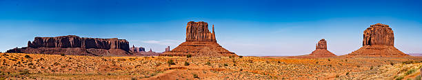 Panoramic View of Iconic Buttes and Mesas in Monument Valley Under a Clear Blue Sky