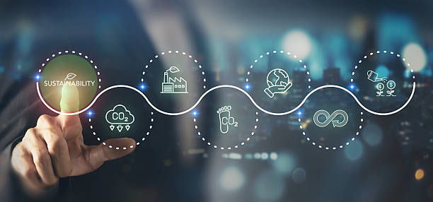 istock Sustainability Concept and Environmental Responsibility. Sustainability icons for carbon reduction, eco-friendly industry, global care, circular economy and financial growth on cityscape background. 2234102138