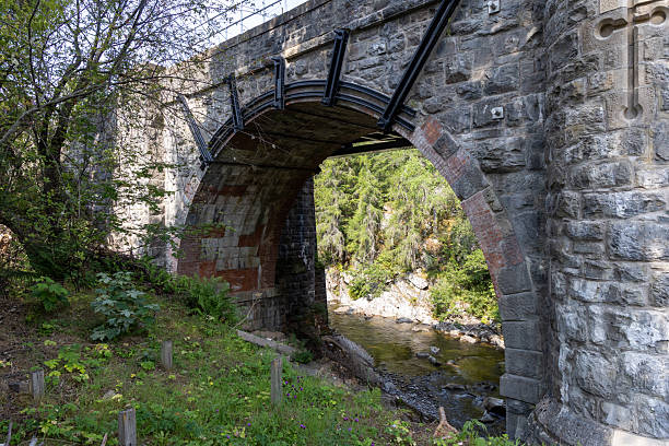 istock Calvine, Perthshire, Scotland 2234141656