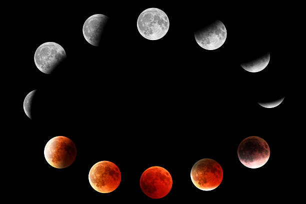 istock Lunar Eclipse Phases Showing Blood Moon and Moon Shadow Transition on Black Sky Background 2234144459