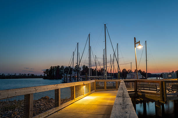 New North Carolina Water Front Homes - Washington North Carolina
