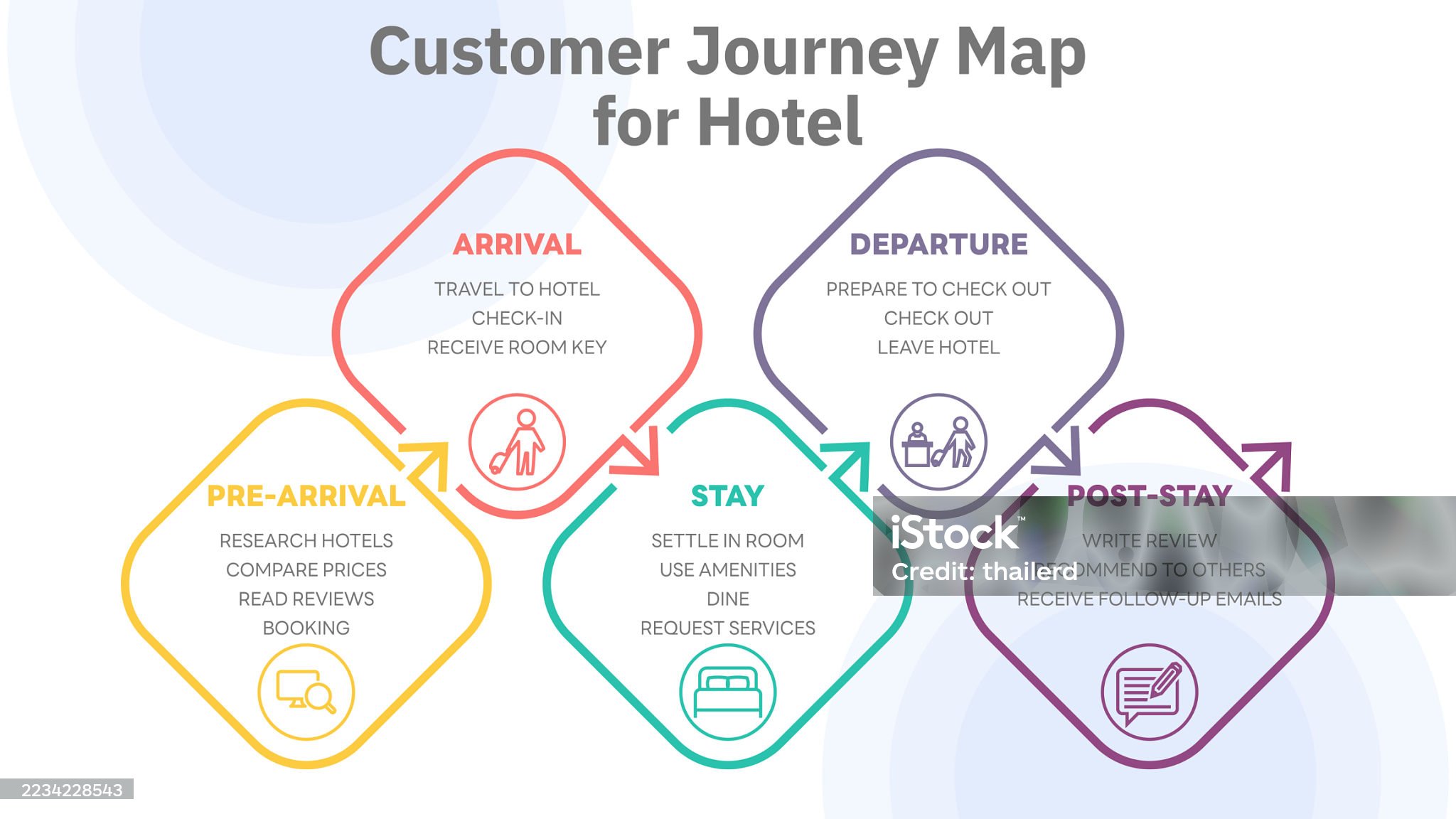 ภาพใหม่ประจำสัปดาห์ที่ 37/2568 | New Images for The Week 37/ 2025 ภาพใหม่ประจำสัปดาห์ที่ 37/2568 | New Images for The Week 37/ 2025