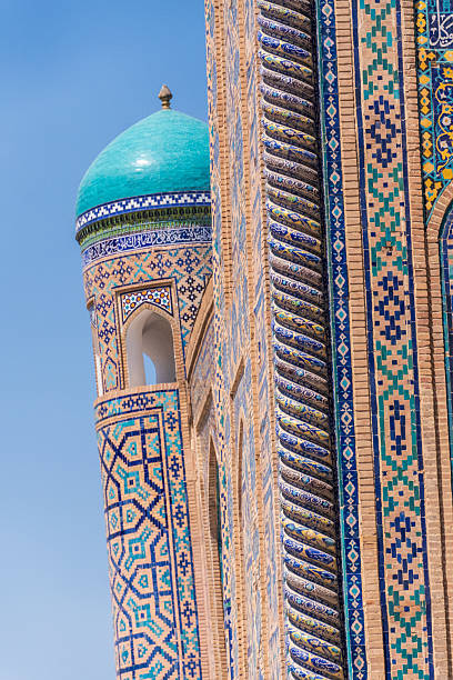 istock The ancient city of Samarkand 2234257799