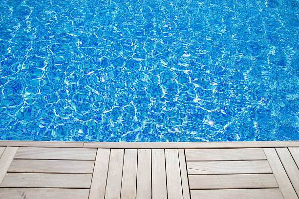 istock Blue Water in swimming pool 2234263933