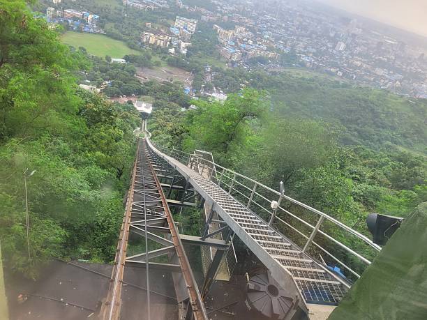 istock View of the Rail Road on Hillside in Mumbai from Inside a Funicular Elevator 2234309371