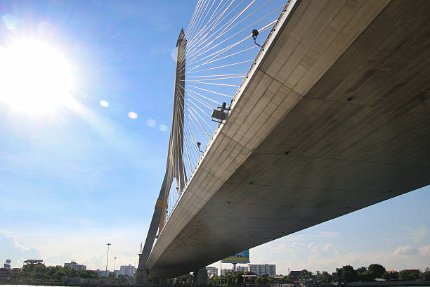 istock Rama VIII Bridge in Bangkok - A modern cable-stayed bridge over the Chao Phraya River with a bright sky and sun flare. 2234317864