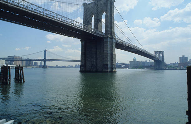 Manhattan Bridge seen from Brooklyn, shot from Brooklyn. NYC. Famous view,  Bridge in New York City.