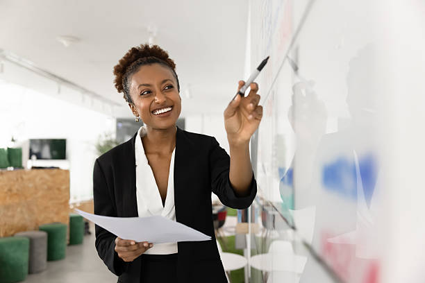 istock Woman leading brainstorming session, writing ideas on whiteboard 2234394799