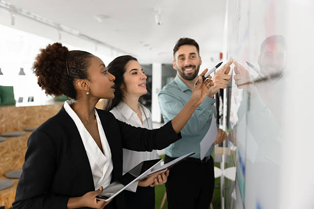 istock Diverse teammates brainstorming ideas and writing them on white board 2234396066