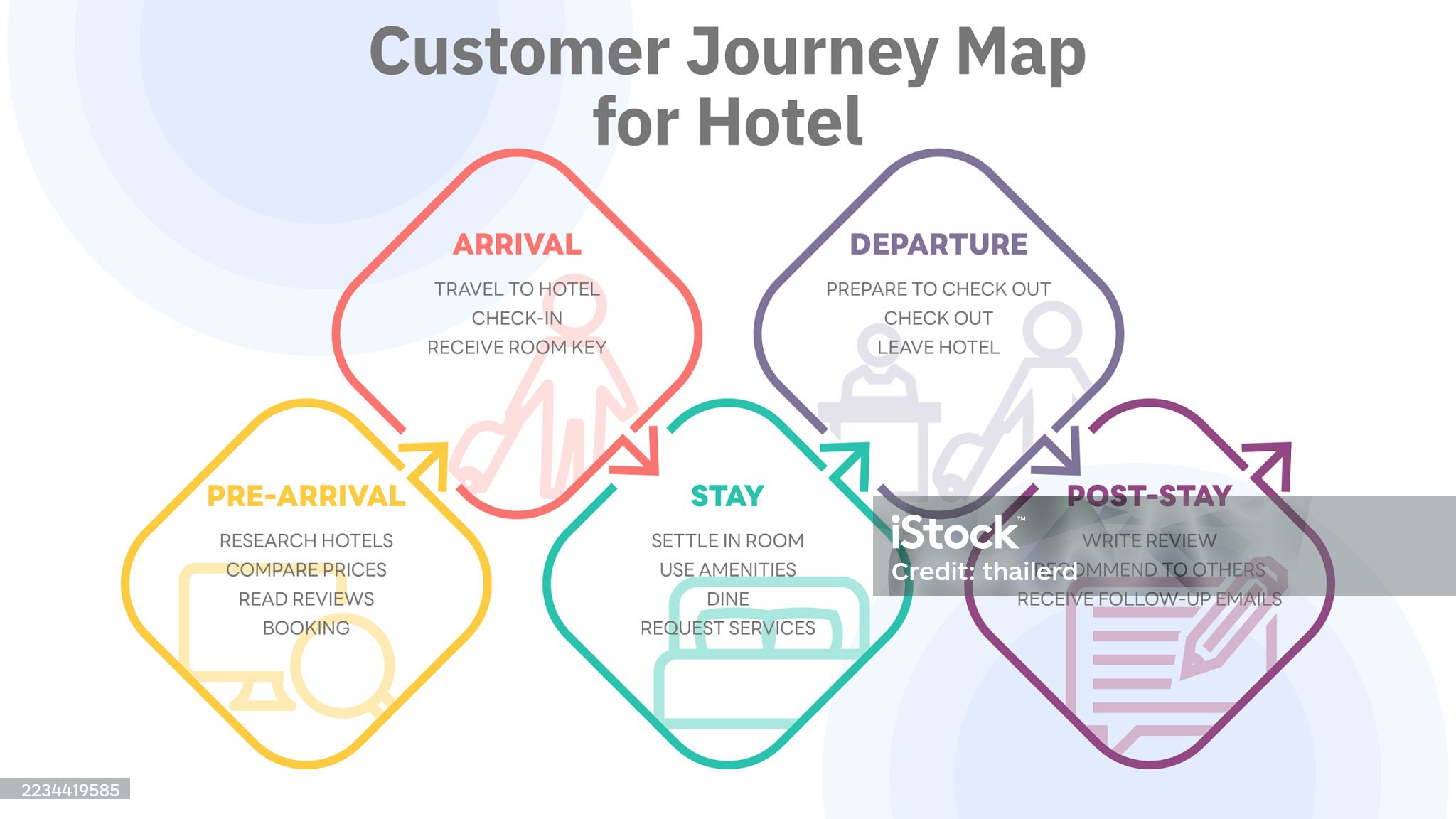 ภาพใหม่ประจำสัปดาห์ที่ 37/2568 | New Images for The Week 37/ 2025 ภาพใหม่ประจำสัปดาห์ที่ 37/2568 | New Images for The Week 37/ 2025