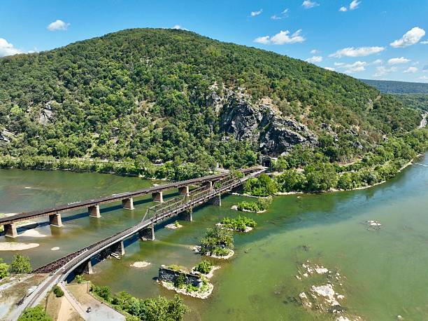 Aerial view of the historic railroad bridge at Harpers Ferry, West Virginia, where the Potomac and Shenandoah Rivers meet. The scene features lush green mountains, rocky cliffs, and winding waterways on a clear summer day.