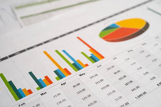 istock Graphs paper. Financial development, Banking Account, Statistic, Investment Analytic research data economy. 2234507371