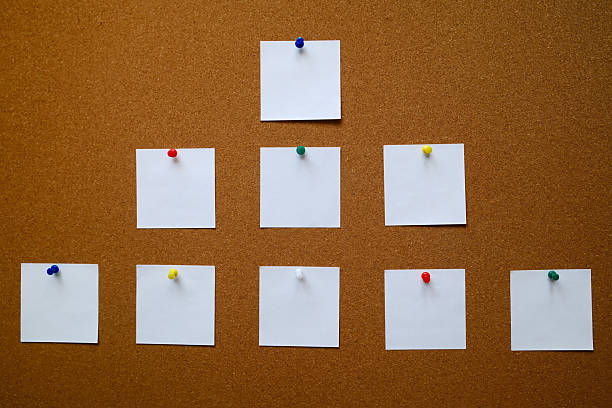 istock A group of white blank notes pinned to a cork message board 2234602266