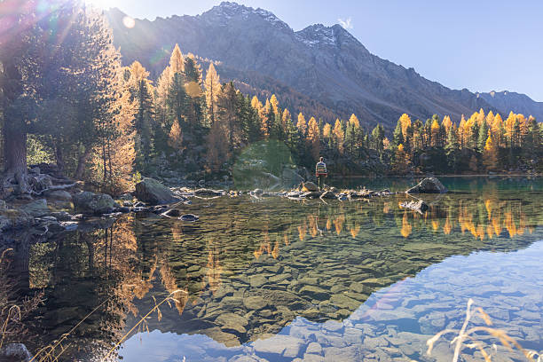 istock Person Standing by Crystal Clear Mountain Lake 2234609375