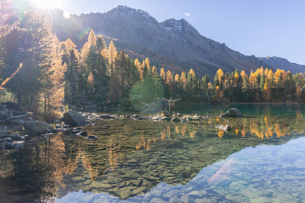 istock Person Standing by Crystal Clear Mountain Lake 2234609478