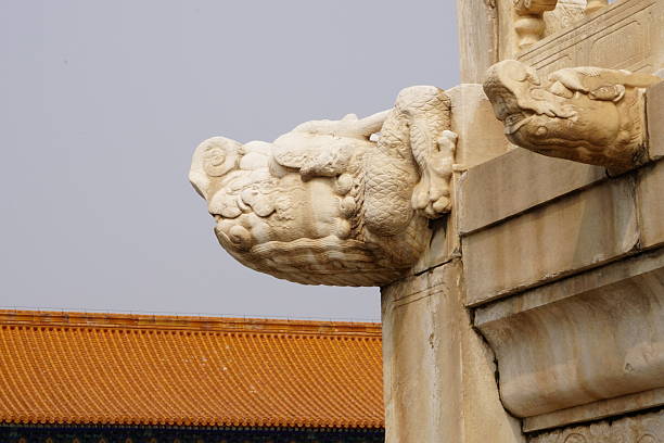 China - The Forbidden City (Beijing)