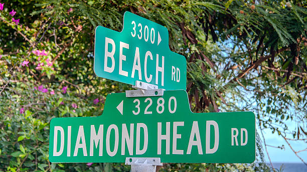 Street signs mark the meeting of Diamond Head Road and Beach Road, guiding the way along Honolulu's coastal path.