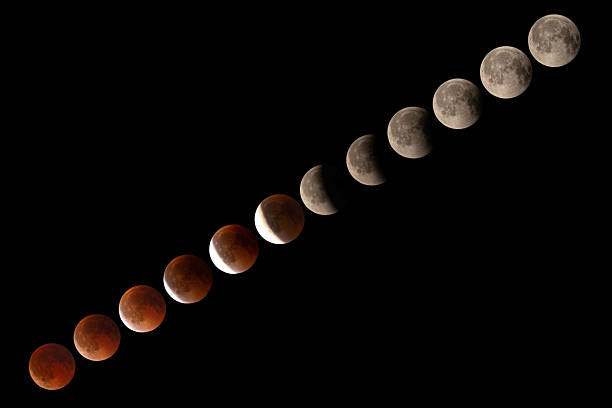 istock llustration phases observed total Lunar Eclipse Blood Moon in Doha Qatar 2234797763