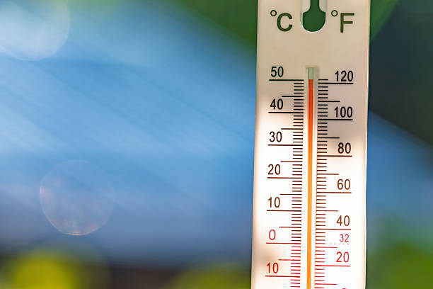 istock Dual temperature scale thermometer with heatwave conditions 2234829342