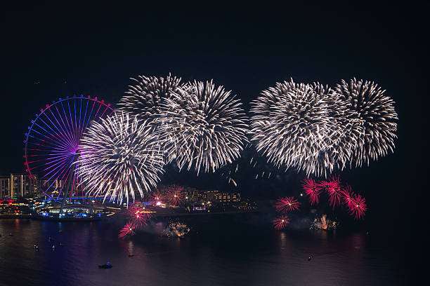 Spectacular Fireworks Display at Dubai Eye