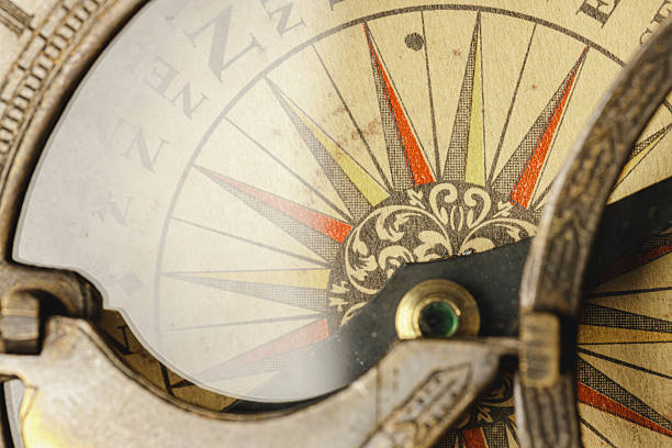 Close up view of the compass