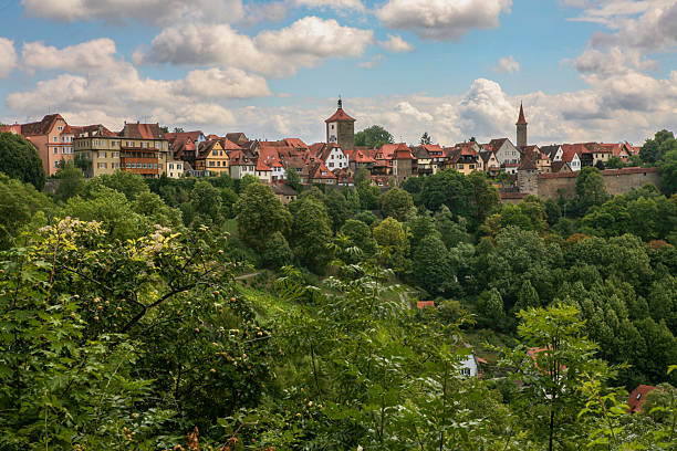 istock Rothenburg Skyline from Gardens 2234943205
