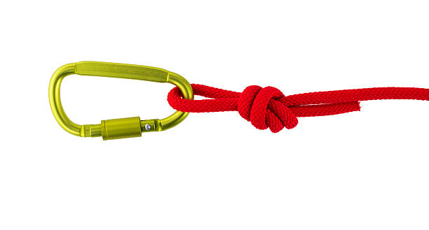Step bye step how to tie the \