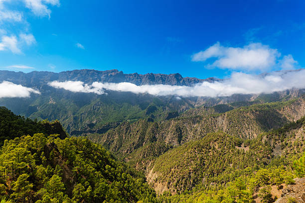 Caldera de Taburiente, La Palma, Canary Islands