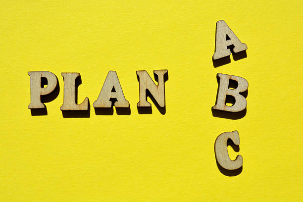 istock Plan A, B, C, phrase meaning to have backup plans in case the initial plan fails 2235000526