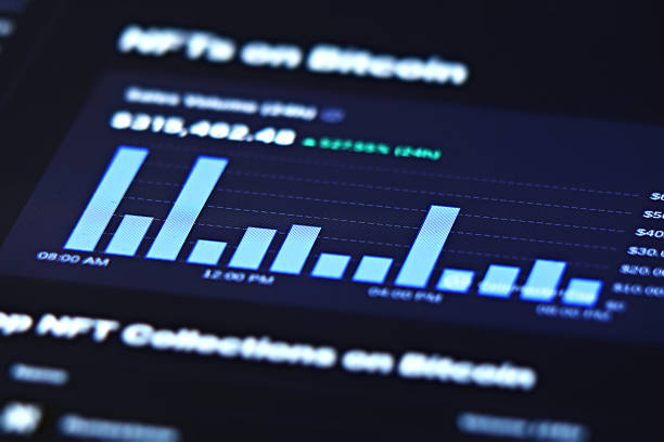 istock NFT Market Data and Trading Chart on Digital Screen 2235037141