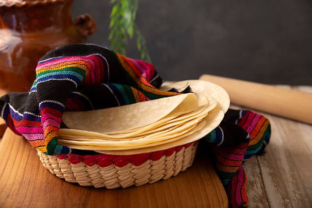 istock Flour Tortillas 2235061777