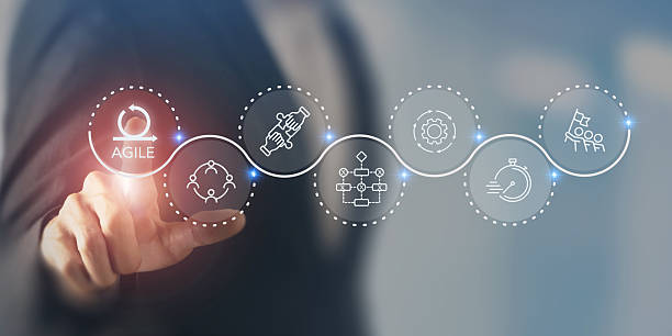istock Agile strategy concept. Virtual interface highlighting the word 