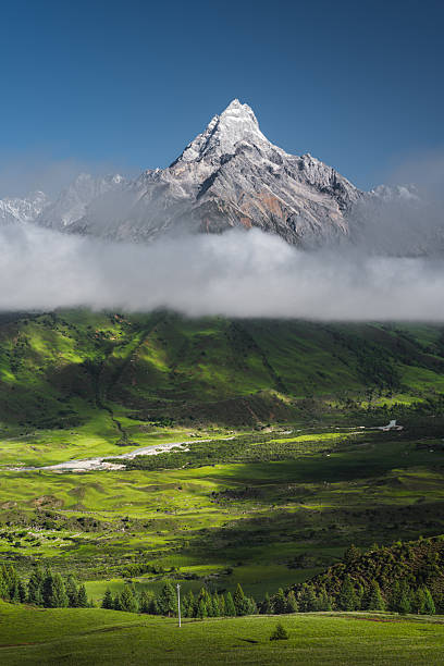 Scenery of Iraka Observation Deck on the Gnienan Line in Garze Prefecture, western Sichuan, China