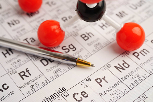 istock Molecules chemical on a periodic table background. 2235181671