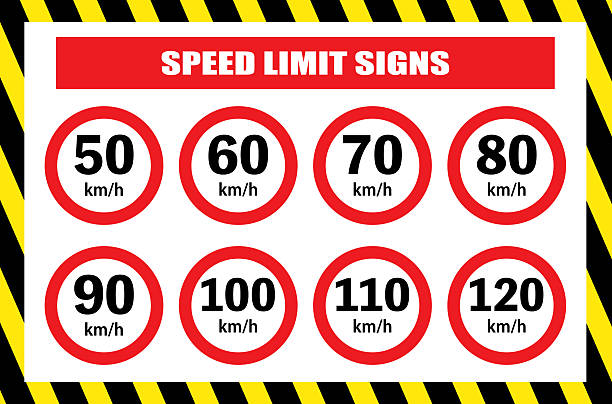 Collection of maximum speed limit signals, 50-120 km/h signs.