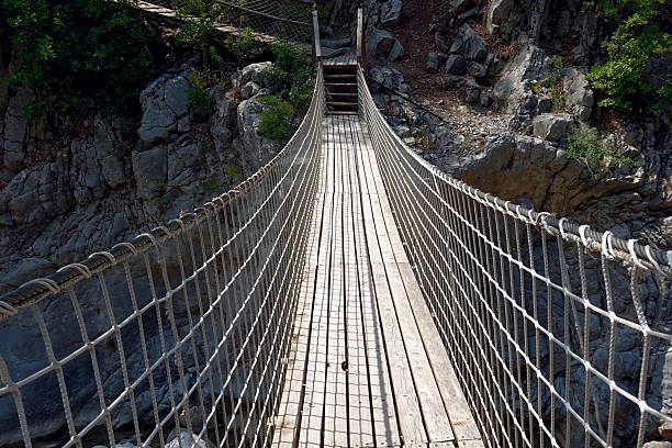 The Canyon Bridge is an architectural marvel that connects two worlds, where engineering meets pristine nature, creating the feeling of flying over an abyss. It is like a thread thrown into the bottomless depths and offers breathtaking views of rocky shores, rushing rivers and endless skies.