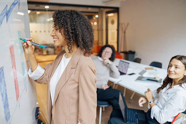 istock Team Collaboration in a Modern Office Setting Fostering Creativity and Innovation for Success 2235254808