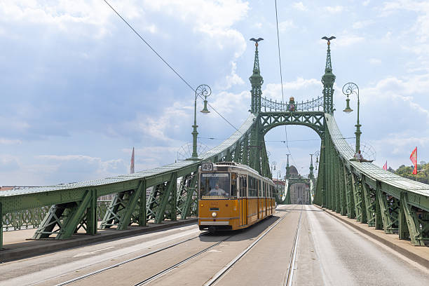 Budapest, Hungary - April 21, 2023: Vintage cable are through the bridge.