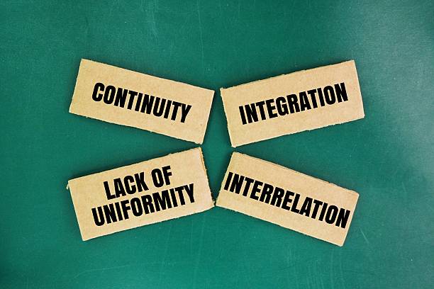 istock What are the 4 principles of growth? continuity, integration, lack of uniformity, and interrelation. 2235301657