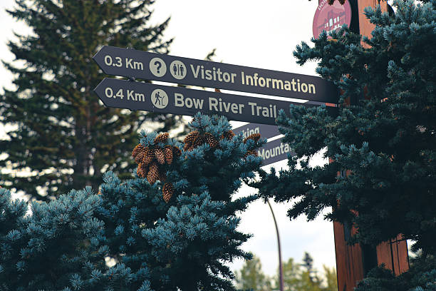 istock Directional Sign for City Trails Banff 2235303960