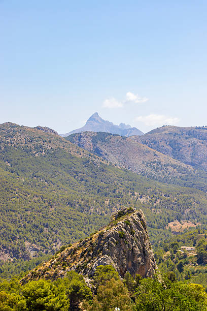 istock Stunning panoramic view of Guadalest, Spain, featuring rocky mountains and lush greenery under a clear blue sky. Ideal for travel and nature enthusiasts. 2235356471