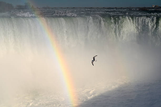 USA/CANADA.  Niagara Falls. tourist boat in water spray and rainbow