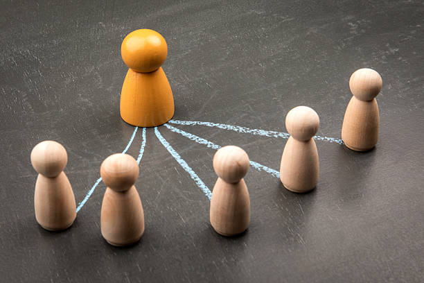 istock Conceptual image showing Centralized Communication or Leadership direction with chalk arrows drawn from individual team members to one central yellow figure 2235416384