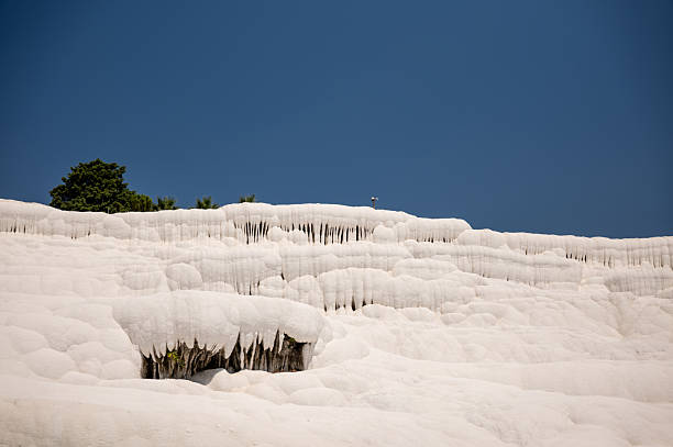 Pamukkale's white terraces cascading under a clear blue sky