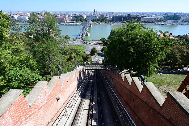 Looking down at the Chain Bridge from the Funicular railway in Budapest, Hungary.