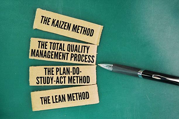istock What are the four improvement strategies? 4 Continuous Improvement Methods for Long-Term Success are The Kaizen Method, The Total Quality, Management Process, The Plan-Do-Study-Act Method. The Learn 2235669045